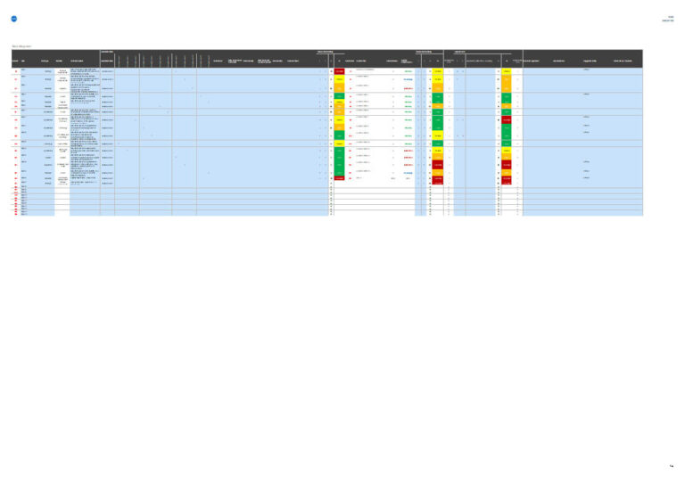 Risk Register Template - My Audit Spot