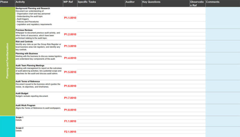 B8 - Audit Work Program - My Audit Spot