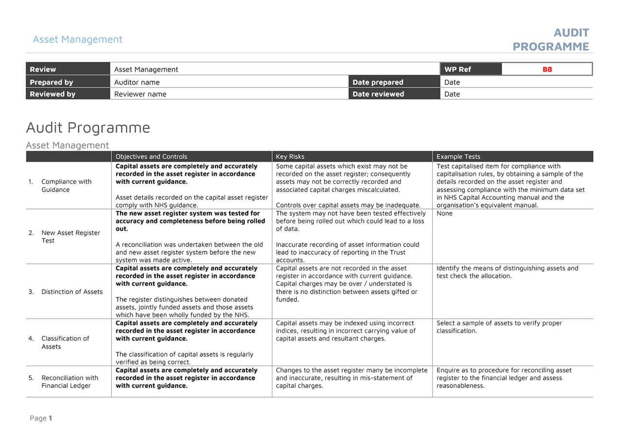 FIN02 - Asset Management Audit Work Progamme - Word