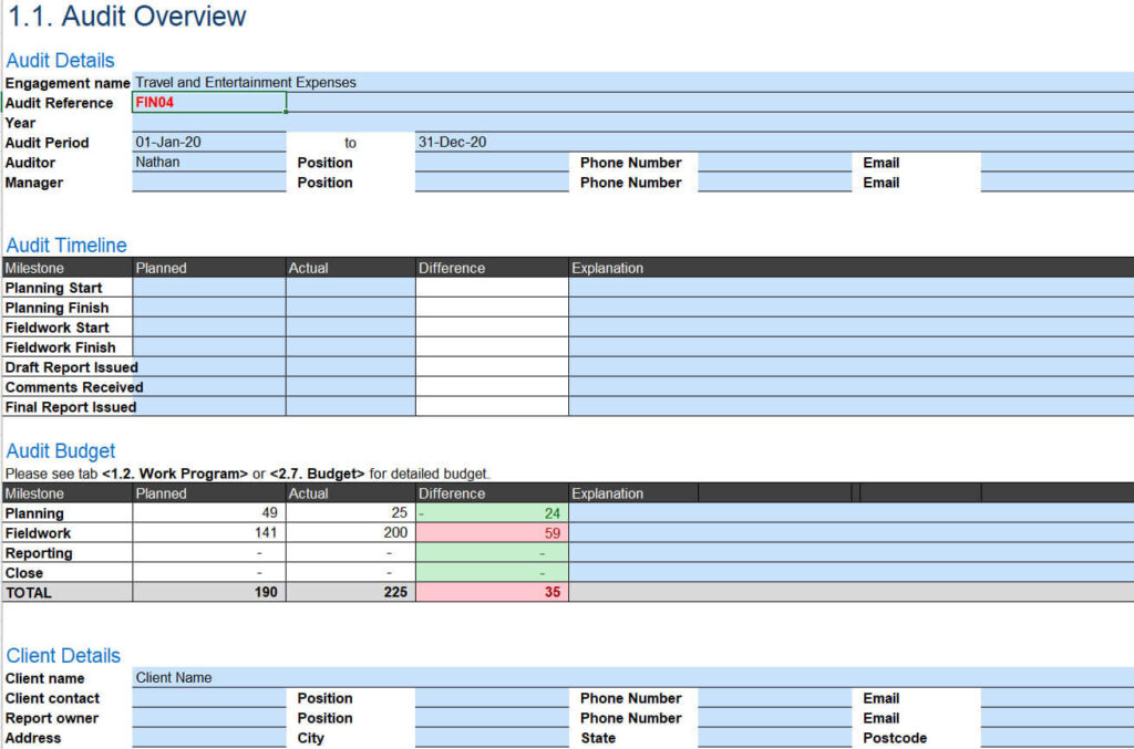 FIN04 - Travel and Expenses - Audit Work Program - My Audit Spot